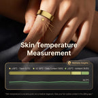 A close-up of a hand wearing a gold ring, with overlaid text reading 'Skin Temperature Measurement' and a dashboard graphic below showing temperature readings and wellness insights.