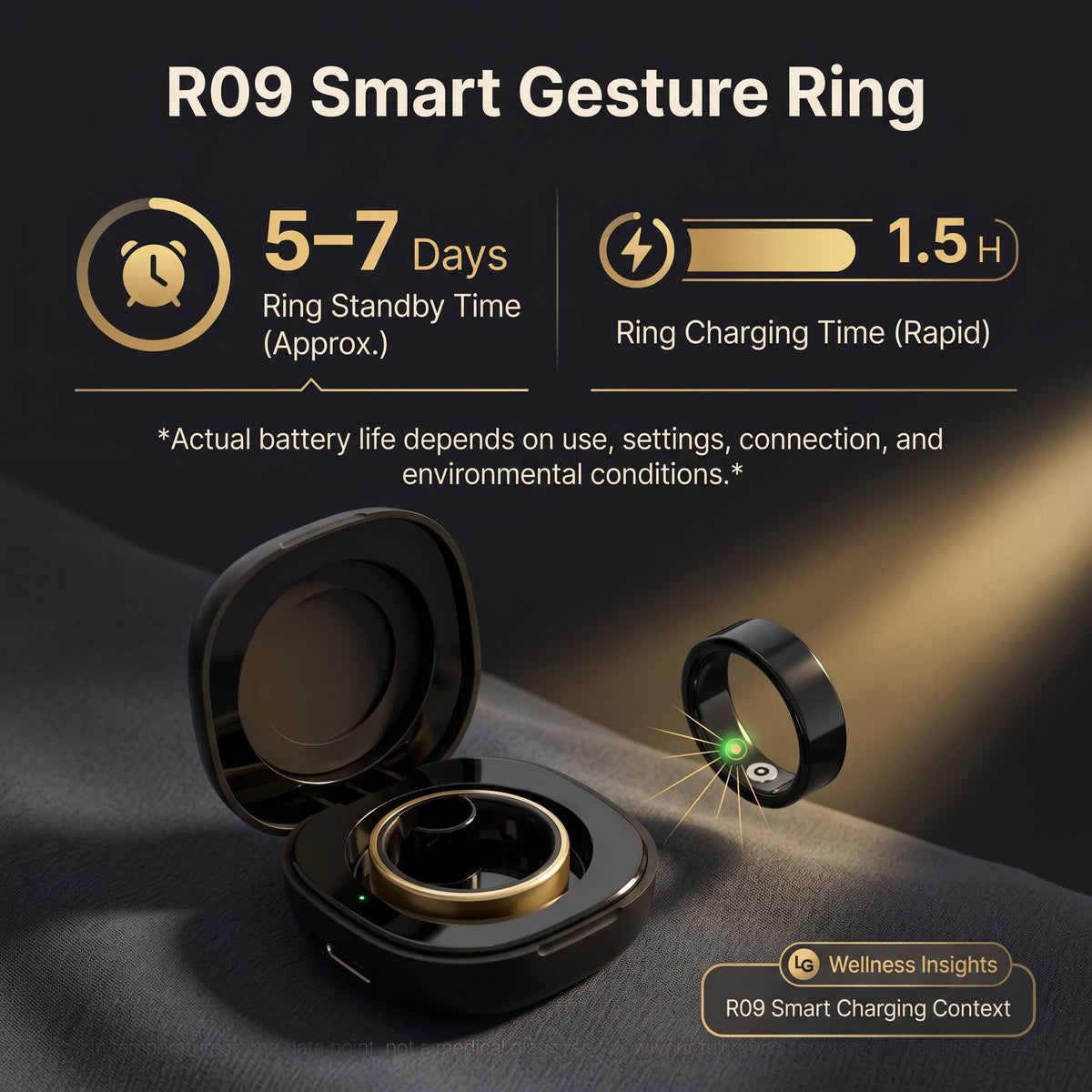 Black and gold R09 Smart Gesture Ring shown open next to its charging case on a dark textured surface, with marketing text highlighting 5-7 days standby life and 1.5 H rapid charging.
